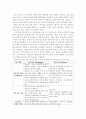 [평생교육방법론] 앤드라고지 (안드라고지 / Andragogy) 이론에 대해 살펴보고 페다고지 이론과 비교하여 설명하시오. 2페이지