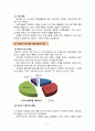 한캐나다 FTA체결과 캐나다 소매시장 진출전략 4페이지
