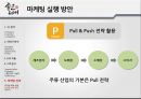 좋은데이 수도권진출위한 마케팅 실행방안제안 및 좋은데이 3C,SWOT,STP전략분석 PPT레포트 33페이지