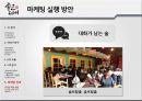 좋은데이 수도권진출위한 마케팅 실행방안제안 및 좋은데이 3C,SWOT,STP전략분석 PPT레포트 38페이지