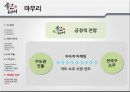 좋은데이 수도권진출위한 마케팅 실행방안제안 및 좋은데이 3C,SWOT,STP전략분석 PPT레포트 46페이지