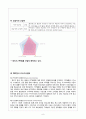 도레이첨단소재 기업 경영분석과 전략분석및 도레이첨단소재 SWOT분석과 경영전략평가와 의견제안 레포트 자료 8페이지