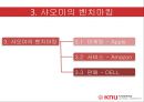 샤오미 (Xiaomi / 小米) 기업분석과 샤오미 경영전략 (벤치마킹,모방전략) 분석 레포트.pptx
 15페이지