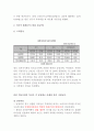 ( 빈폴 글로벌 진출전략 레포트) 빈폴 브랜드분석및 홍콩시장진출 마케팅 4P,STP전략분석과 빈폴 SWOT분석 및 전략수정방안 제안 레포트 8페이지