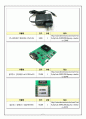 ATMEGA128 마이크로프로세서 잔상LED 잔상디스플레이 6페이지