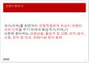 [호텔경영학] 중국관광객 유치방안을 위한 관광수용태세 개선방안.pptx 17페이지