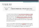[호텔경영학] 유휴자원활용 (유휴공간의 개념과 기능 및 역할, 문제점).pptx 6페이지
