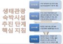 [호텔경영학] 한국형 생태관광.pptx 13페이지