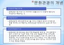 [호텔경영학] 문화 융합형 관광자원 (문화관광의 개념과 특성,관광자원 유형 분류, 정책 동향, 의식주문화 자원).pptx 3페이지