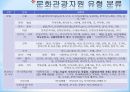 [호텔경영학] 문화 융합형 관광자원 (문화관광의 개념과 특성,관광자원 유형 분류, 정책 동향, 의식주문화 자원).pptx 7페이지