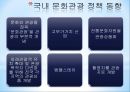 [호텔경영학] 문화 융합형 관광자원 (문화관광의 개념과 특성,관광자원 유형 분류, 정책 동향, 의식주문화 자원).pptx 8페이지