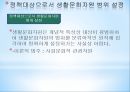 [호텔경영학] 문화 융합형 관광자원 (문화관광의 개념과 특성,관광자원 유형 분류, 정책 동향, 의식주문화 자원).pptx 10페이지