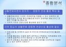 [호텔경영학] 문화 융합형 관광자원 (문화관광의 개념과 특성,관광자원 유형 분류, 정책 동향, 의식주문화 자원).pptx 28페이지