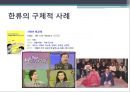 [호텔경영학] 신한류(新韓流)를 활용한 인바운드 관광정책 방향.pptx 5페이지