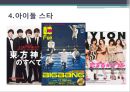 [호텔경영학] 신한류(新韓流)를 활용한 인바운드 관광정책 방향.pptx 9페이지