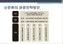 [호텔경영학] 신한류(新韓流)를 활용한 인바운드 관광정책 방향.pptx 18페이지