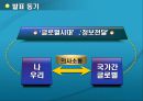 S-TRAN 제품 사용 설명서 (자동 번역기 제품의 구성) 3페이지