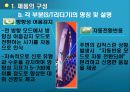 S-TRAN 제품 사용 설명서 (자동 번역기 제품의 구성) 12페이지