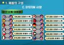 S-TRAN 제품 사용 설명서 (자동 번역기 제품의 구성) 16페이지