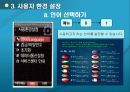 S-TRAN 제품 사용 설명서 (자동 번역기 제품의 구성) 25페이지