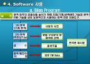 S-TRAN 제품 사용 설명서 (자동 번역기 제품의 구성) 28페이지