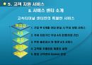 S-TRAN 제품 사용 설명서 (자동 번역기 제품의 구성) 42페이지