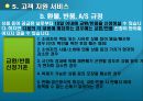 S-TRAN 제품 사용 설명서 (자동 번역기 제품의 구성) 44페이지