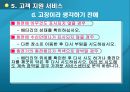S-TRAN 제품 사용 설명서 (자동 번역기 제품의 구성) 50페이지