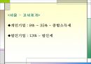 사업을 시작할 때의 세금전략.ppt 4페이지