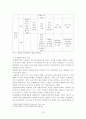 각국의 경찰채용과정과 우리나라와의 비교고찰  10페이지