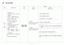 뇌수막염 케이스, 간호사정, 간호진단, 16페이지