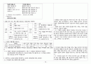 뇌수막염 케이스, 간호사정, 간호진단, 20페이지