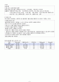 뇌수막염(아동 CASE STUDY)[문헌고찰,간호사정,임상검사 및 약물, 간호진단,간호계획,간호수행,간호평가] 3페이지