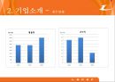 르카프 (Lecaf)  11페이지