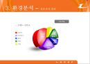 르카프 (Lecaf)  16페이지