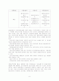 각국의 경찰채용과정과 우리나라와의 비교 고찰  9페이지