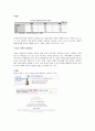STAR(스타)형 여가  7페이지