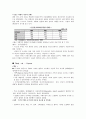 STAR(스타)형 여가  8페이지