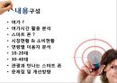 [여가 트렌드 분석][손 안의 또 다른 세상] - 스마트 폰(Smart Phone).pptx 2페이지
