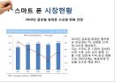 [여가 트렌드 분석][손 안의 또 다른 세상] - 스마트 폰(Smart Phone).pptx 7페이지