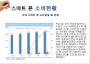 [여가 트렌드 분석][손 안의 또 다른 세상] - 스마트 폰(Smart Phone).pptx 8페이지