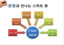[여가 트렌드 분석][손 안의 또 다른 세상] - 스마트 폰(Smart Phone).pptx 16페이지