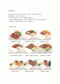 [사업계획서] 식품업 - “밥차” (주요 공략지, 운영계획, 광고 및 마케팅 전략, 비용 & 예산) 8페이지