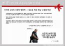[여가 사회학] 2010년 현재의 여가현장과 사회적 담론에 대한 고찰 INTERNET SHOPPING (인터넷 쇼핑).ppt 12페이지