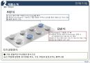 [무선충전기 개발 기술창업 사업계획서] 무선충전기(스마트폰,노트북충전) 개발업체 창업 사업계획서 7페이지