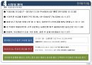 [무선충전기 개발 기술창업 사업계획서] 무선충전기(스마트폰,노트북충전) 개발업체 창업 사업계획서 9페이지