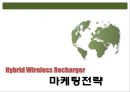 [무선충전기 개발 기술창업 사업계획서] 무선충전기(스마트폰,노트북충전) 개발업체 창업 사업계획서 29페이지