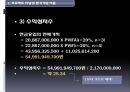 하이닉스 (Hynix) 반도체 프로젝트의 타당성 평가기법과 불확실성 하에서의 자본예산결정.pptx 11페이지