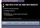 하이닉스 (Hynix) 반도체 프로젝트의 타당성 평가기법과 불확실성 하에서의 자본예산결정.pptx 19페이지