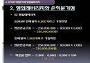 하이닉스 (Hynix) 반도체 프로젝트의 타당성 평가기법과 불확실성 하에서의 자본예산결정.pptx 24페이지